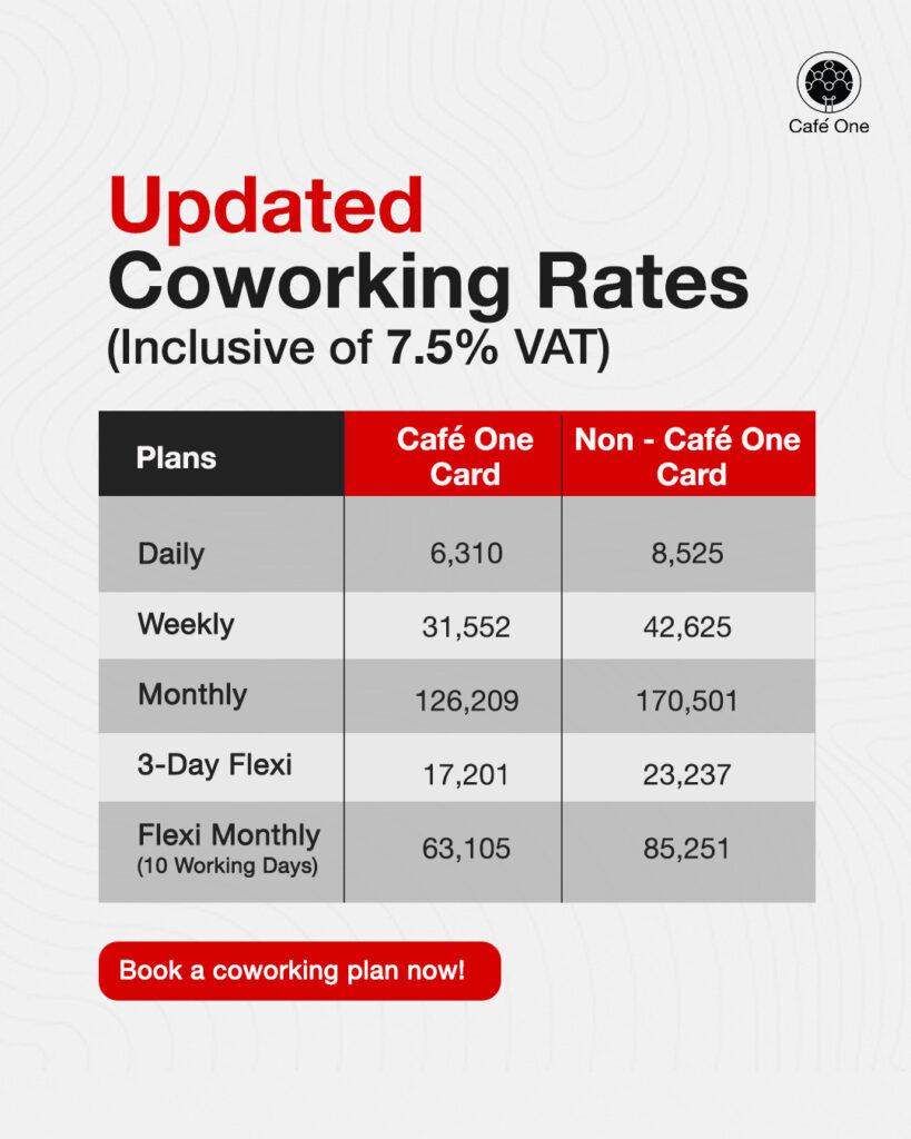Café One coworking Subscription